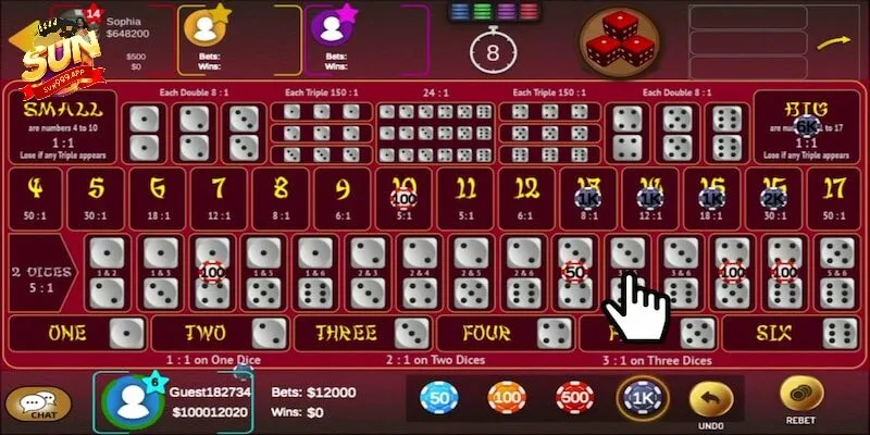 Giới thiệu về trò chơi xúc xắc Sicbo